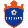 FC Cincinnati