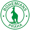 Bohemians 1905