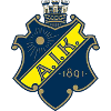 AIK