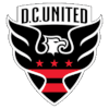 D.C. Юнайтед
