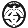 Spezia Calcio
