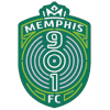 Memphis Grizzlies