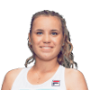 Sofia Kenin